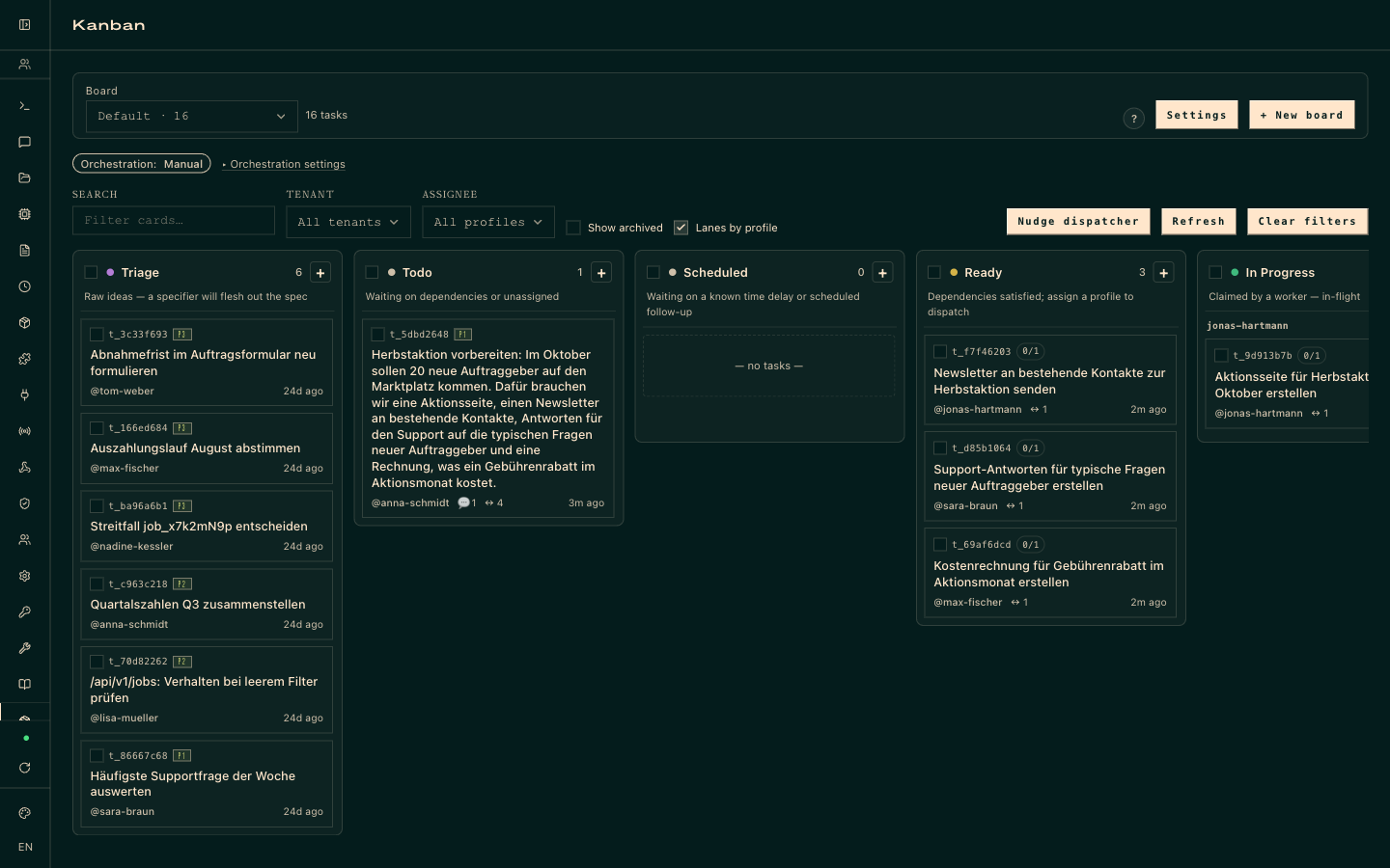 Das Board: Ein Ziel, automatisch in vier Aufgaben für Marketing, Support und Buchhaltung zerlegt